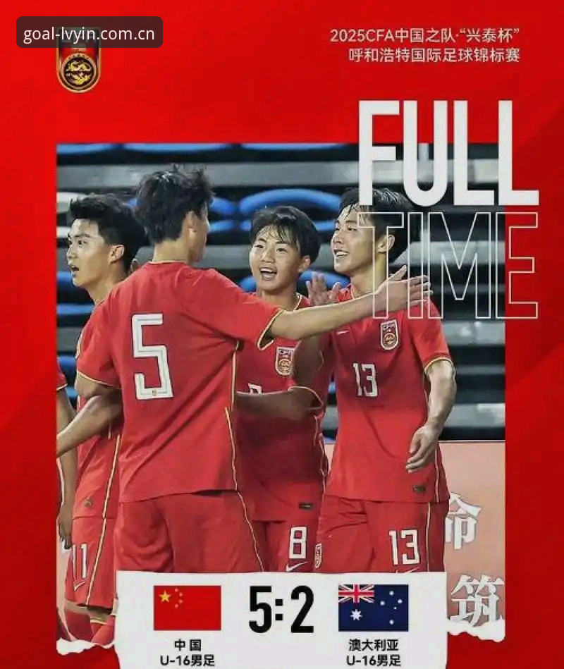U17世界杯抽签结果全面评测：中国足球青训的机遇与挑战